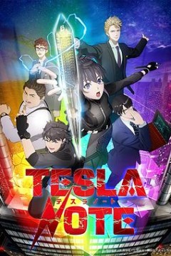 特斯拉笔记